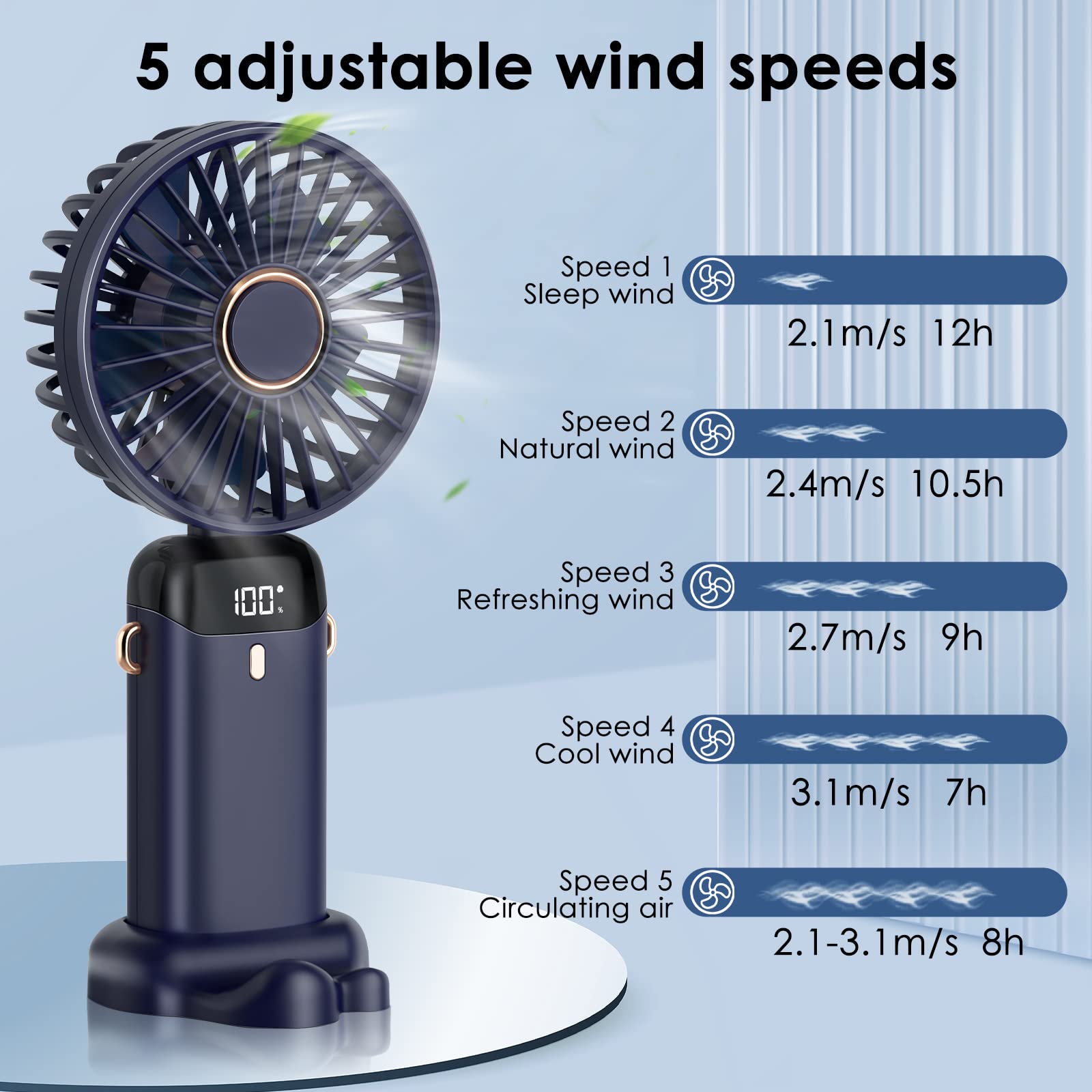 Electric Fan Portable Air Cond - Portable Blender Usb Rechargeable ulasan dan harga