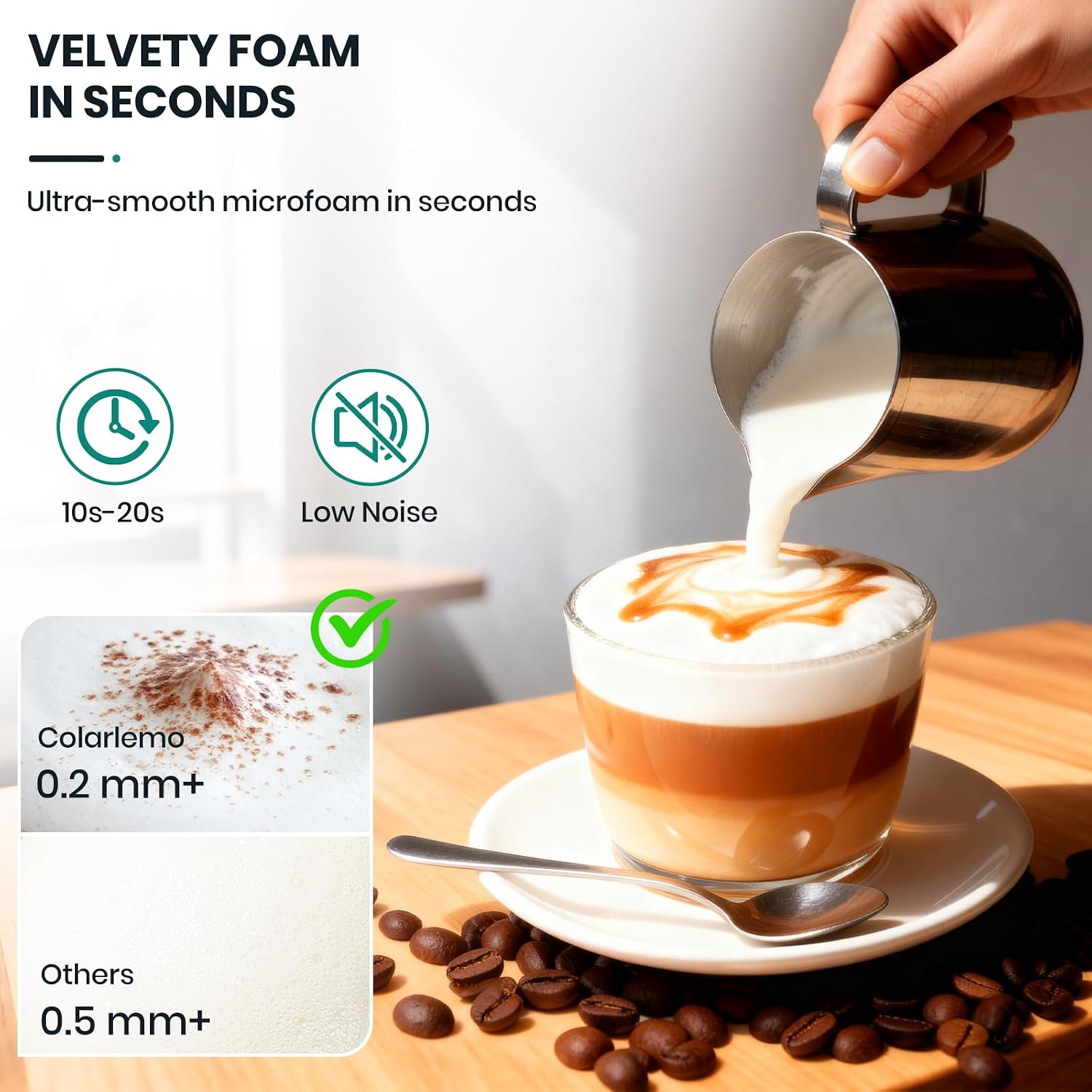 Rechargeable Milk Frother Hand - Electric Milk Frother Handheld ulasan dan harga
