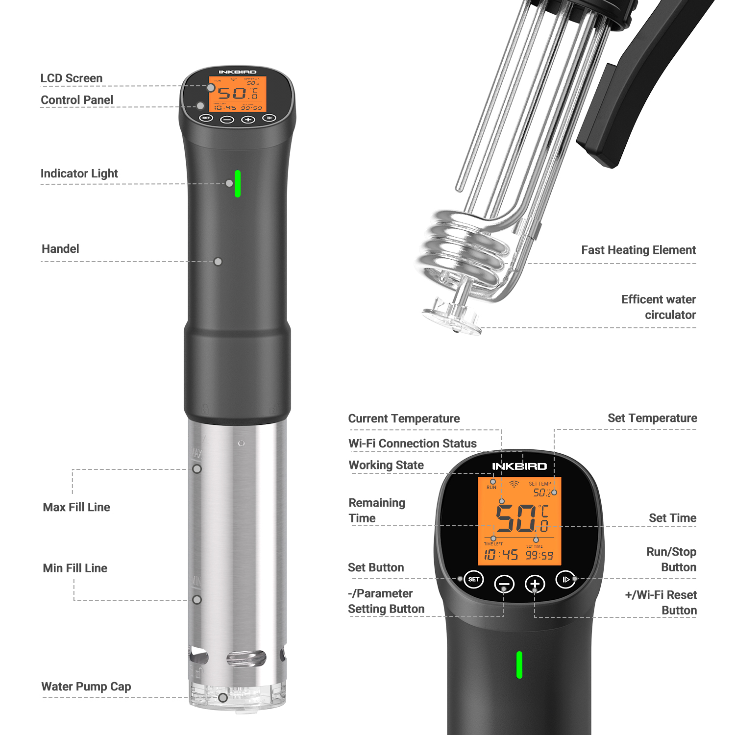 INKBIRD Culinary Sous Vide ISV - Digital Sous Vide Precision Cooker ulasan dan harga