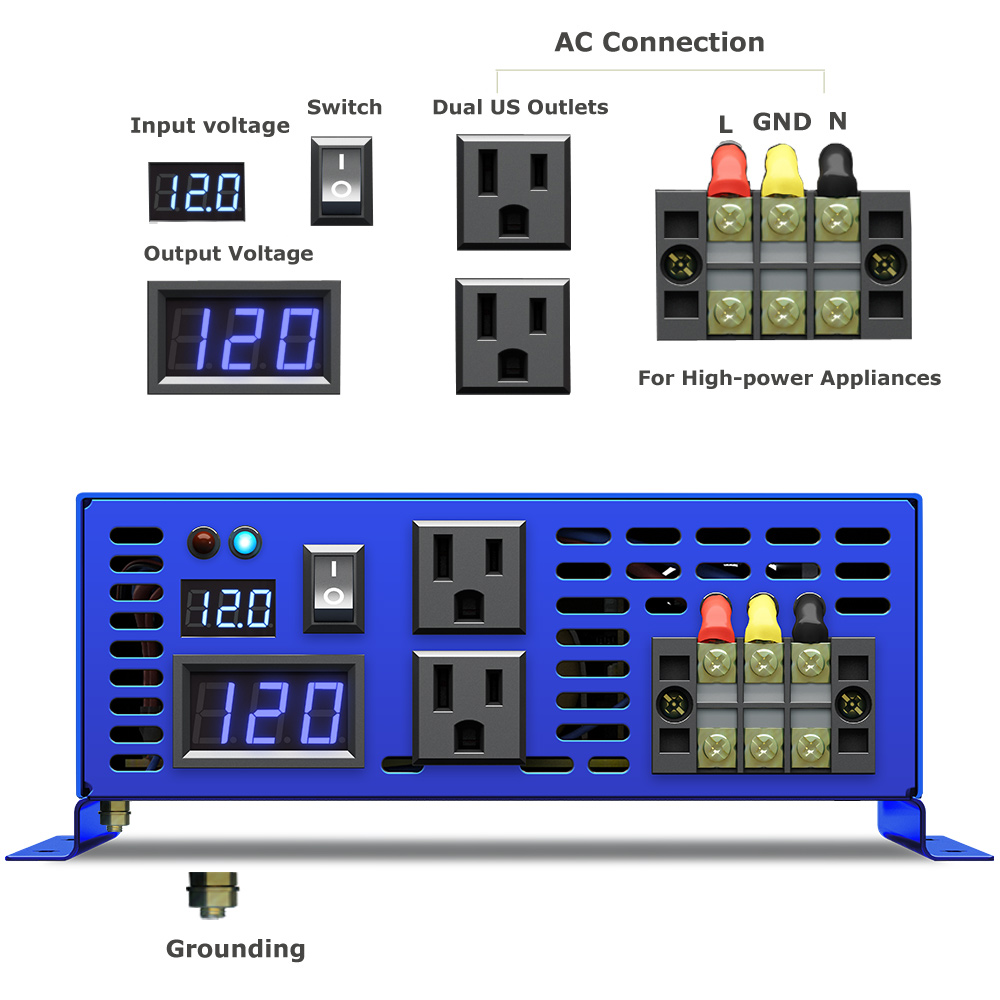 2026 Hot Sale WZRELB 3000W Car - Home Appliances ulasan dan harga