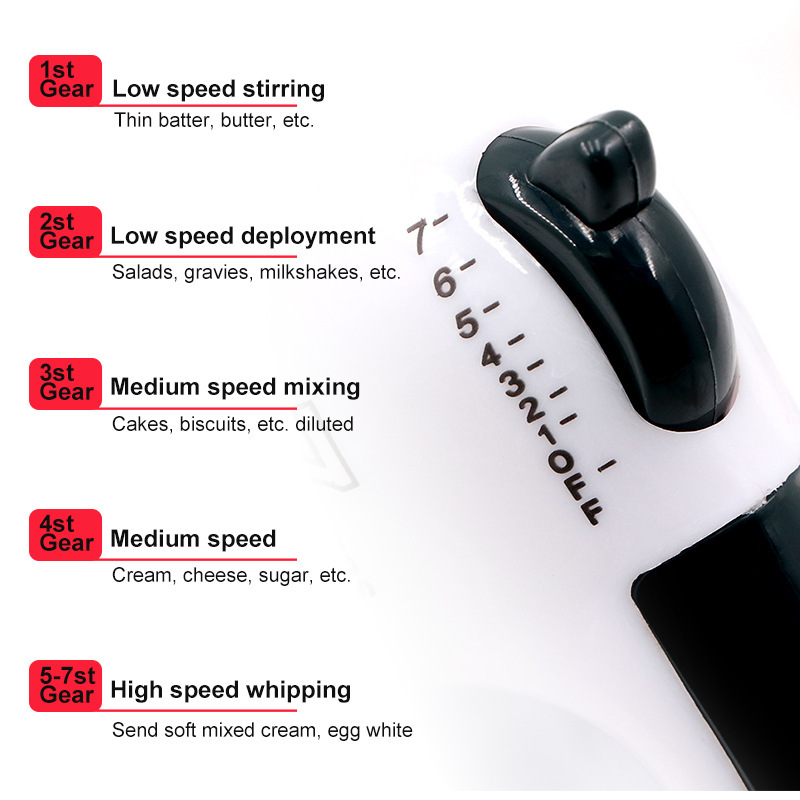 7-Speed Adjustable Electric Mi - Electric Milk Frother Handheld ulasan dan harga