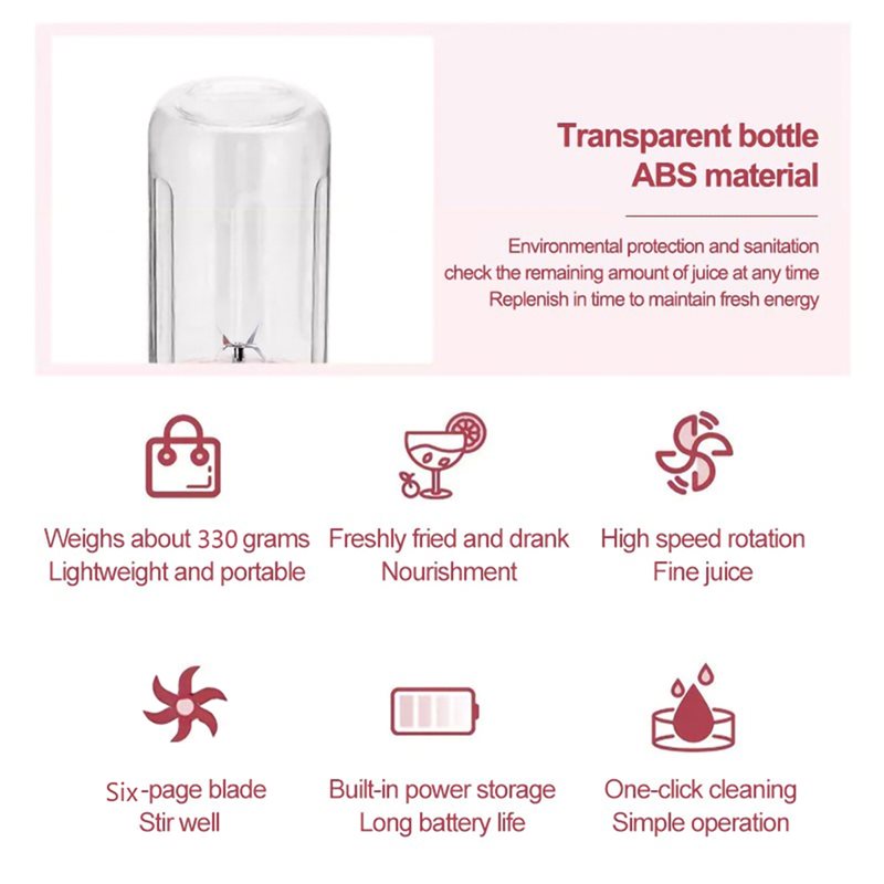 ABBP-Usb Rechargeable Portable - Portable Blender Usb Rechargeable ulasan dan harga